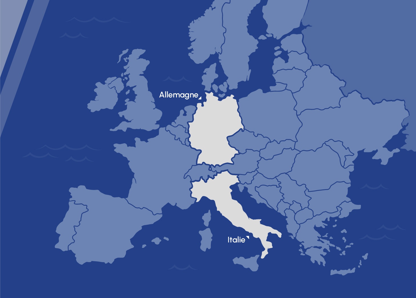 Ouverture aux marchés italiens et allemands