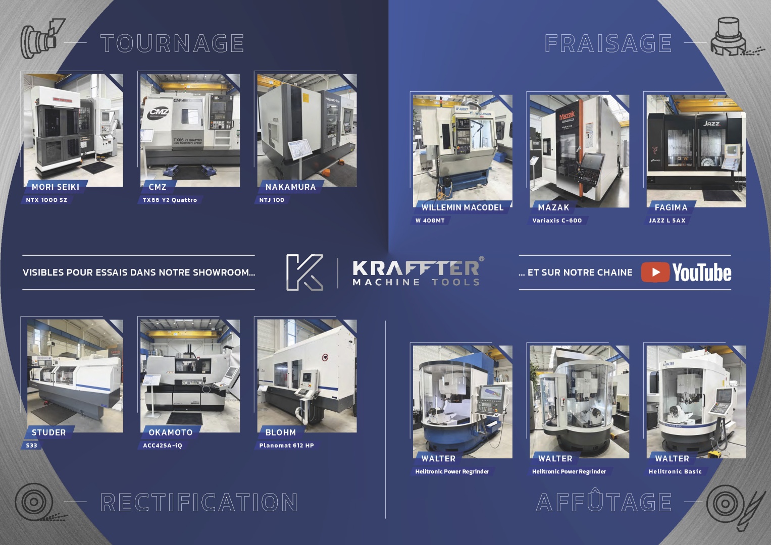KRAFFTER Machine Tools dans la Bourse de la Machine-Outil