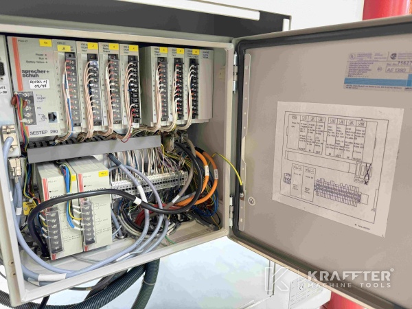 Armoire electrique Divers EROWA EC-UPC-R 90125