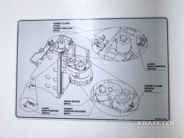 Plaque signalétique MAZAK Mega Turn 900 90171
